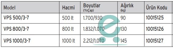 Vaillant Akümülasyon Tankı